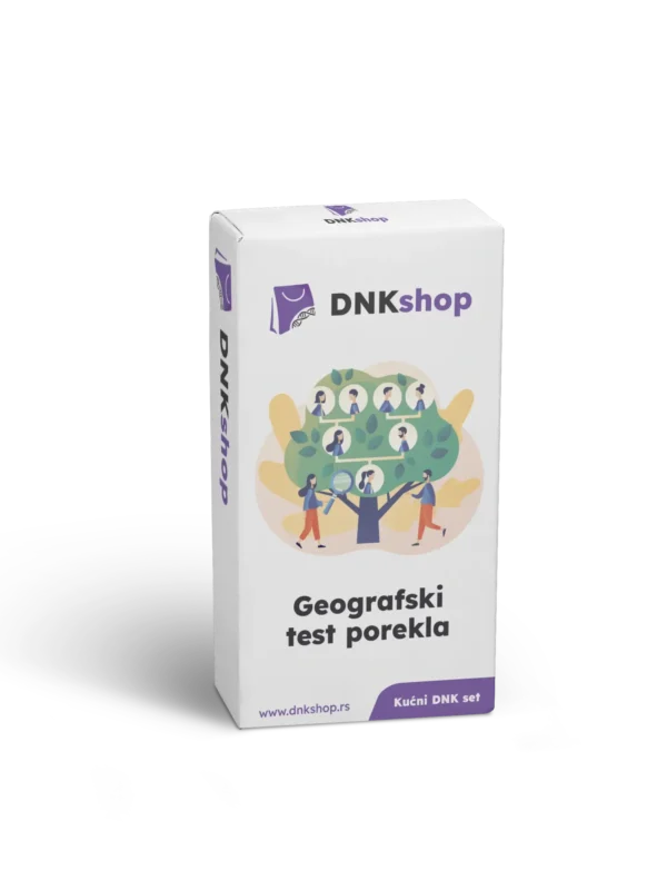 Geografski test porekla