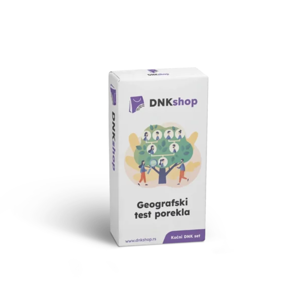 Geografski test porekla
